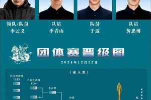 于适代表广东队参加首届全国骑射锦标赛